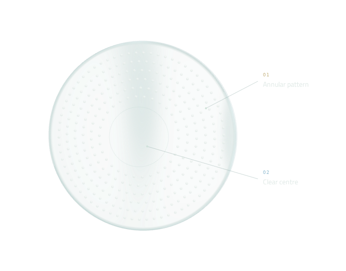 Intelligent Myopia+ product view